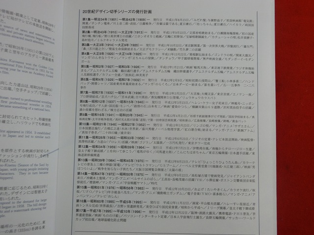 2000　20世紀デザイン切手  第11集