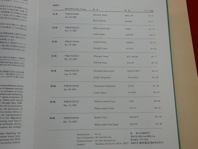 1993　水辺の鳥  切手アルバム