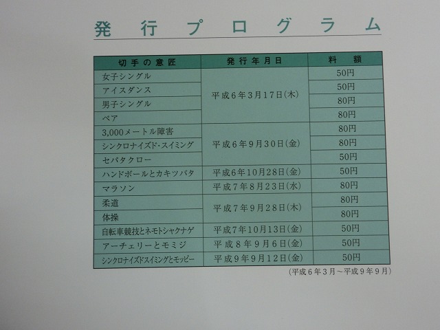 1993　スポーツ切手帳