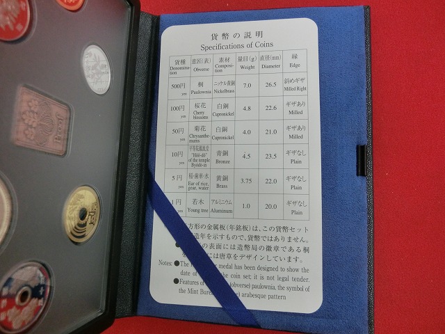 2003　通常プルーフ貨幣セット〔年銘板(有)〕